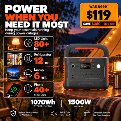 1070Wh Solar Generator Kit + FREE 200W Solar Panel