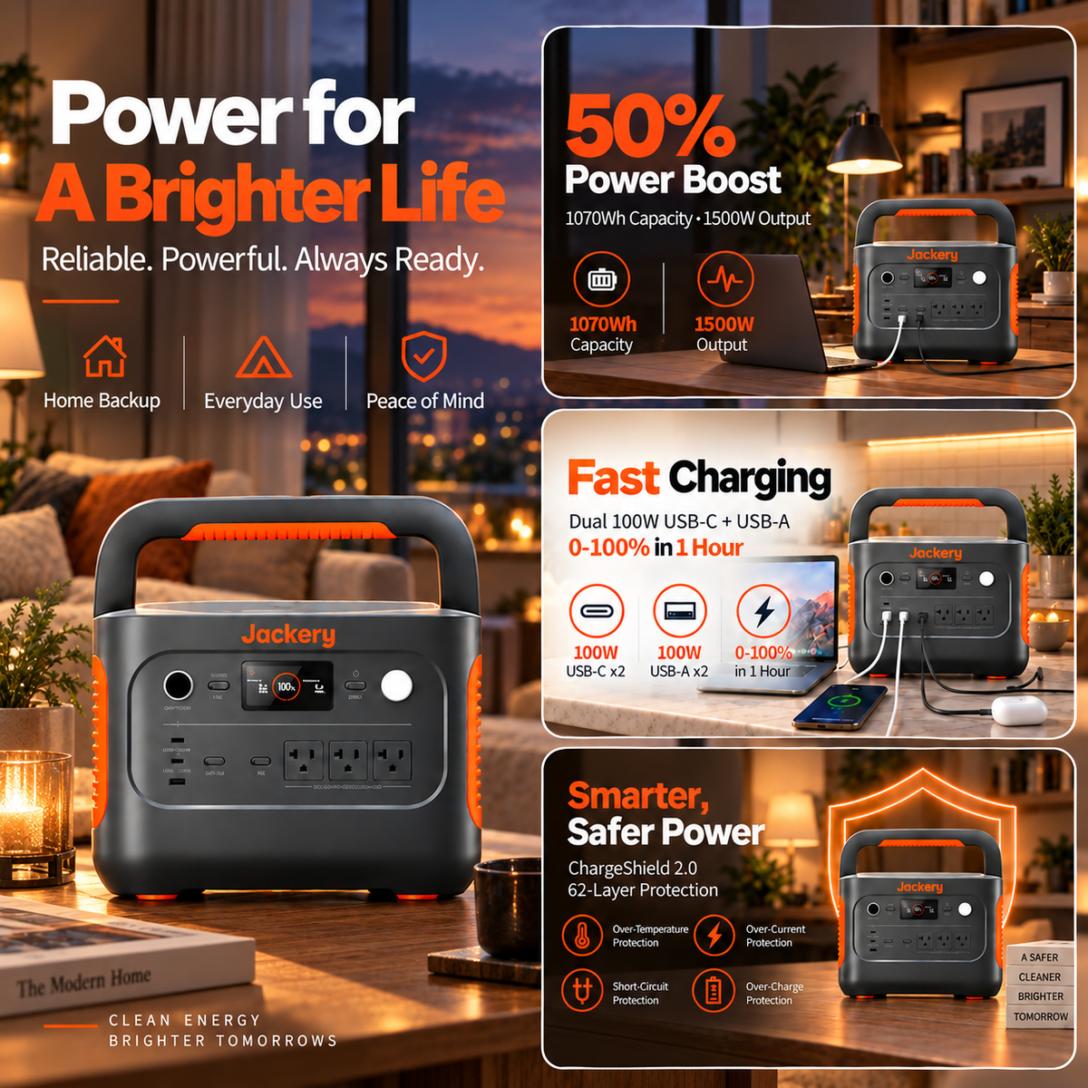 1070Wh Solar Generator Kit + FREE 200W Solar Panel